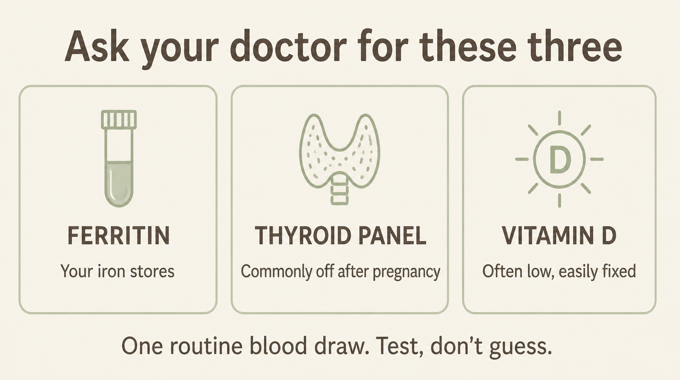 Simple card graphic listing the three blood tests worth asking for: ferritin, thyroid panel, and vitamin D